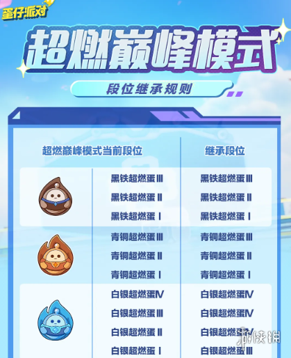 网2