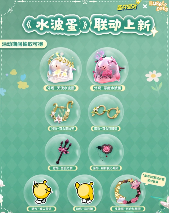网2